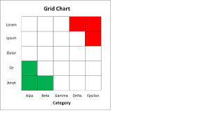 Excel Chart Grid Size And Multiple Colors No Vba Stack