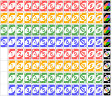 Uno (/ ˈ uː n oʊ /; Uno Card Game Wikipedia