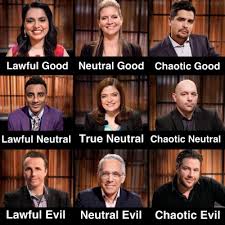 Lawful Good Chart Chopped Judge Alignment Chart Chaotic