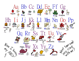 Sierras Column Free Printable Abc Chart Grows With Your