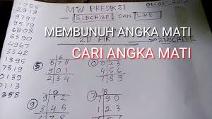 Check spelling or type a new query. Perhitungan Rumus Angka Togel Terbukti Paling Jitu