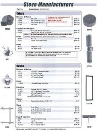 Grizzly And Hawke Stove Parts