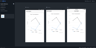 Setting Up A Chart In An Ionic App Using Highcharts Highcharts