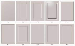 As part of our award winning sektion system of kitchen cabinets, our accent doors come in a wide variety of styles to perfectly. New Fronts For Ikea Faktum Purpose Made For Faktum