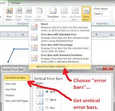 They demonstrate the precision of a measurement. Excel Generate And Format Horizontal Error Bars Super User