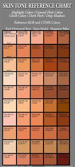 Skin Tone Color Chart Code Www Bedowntowndaytona Com