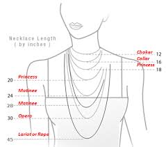 Necklace Length Chart For Women Necklace Lengths Necklace