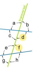 what is co interior angle