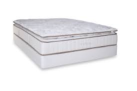 Find the top us mattress companies and manufacturers, ranked by revenue, number of additional details on each company's headquarters location and the number of employees are also included, as. Natural Healthy Double Sided Hand Tufted Mattresses In Southern California Custom Comfort Mattress