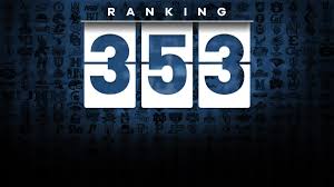 College Basketball Rankings 1 353 From Kansas To No 353