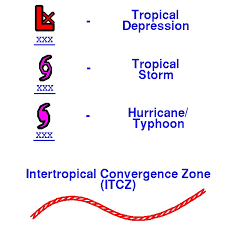 Terminology And Weather Symbols