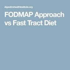 24 Best Fast Tract Diet Images Fast Tract Diet Diet
