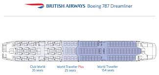 british airways orders more boeing 787s