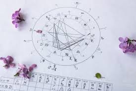 lucky astrology aspects in your natal