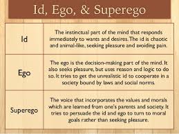 Id, Ego and Superego by Sigmund Freud