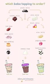 guide to boba toppings the best
