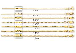 Box Chain Size Comparison Plus Size Jewellery Jewelry Chain