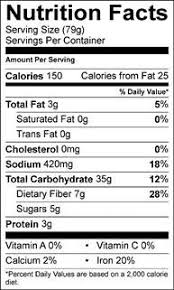 Chick Fil A Nutrition Chart Printable Bedowntowndaytona Com