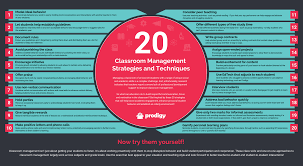 20 clroom management strategies e