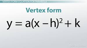 Parabola Standard Form Graph Rules
