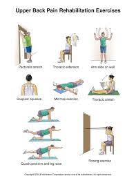 upper back exercises knotry