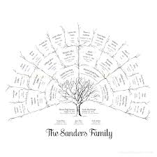 4 generation ancestor family tree