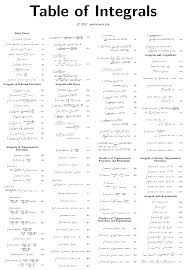 Complete Table Of Integrals In A Single Sheet Integrals Of
