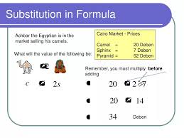 Ppt Substitution In Formula