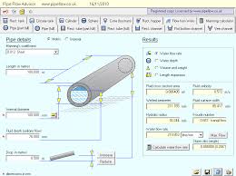 Pipe Flow Advisor For Modeling Flow In Open Channels And Tanks