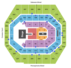 Billie Eilish Indianapolis Tickets Bankers Life Fieldhouse