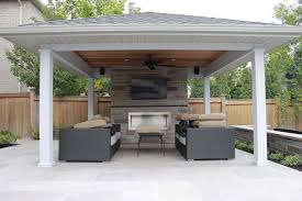 Two Main Types Of Covered Patios Jsm