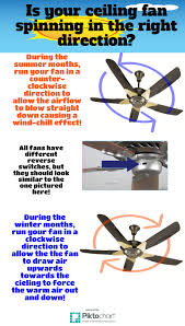 the direction of your ceiling fan can