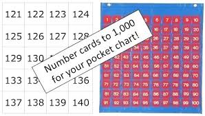 52 Valid Free Printable Number Chart 100 200