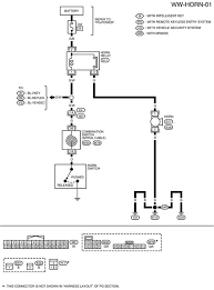 F electrical wiring diagram (system circuits). Washer Wiring Diagram Drone Fest