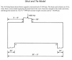 strut and tie model the 10 ft deep beam