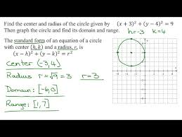 Center Radius Of Circle Draw Graph