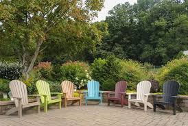 Outdoor Furniture Business In 2022