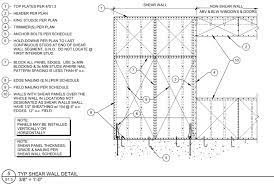 res cloudinary com engineering com image upload v1