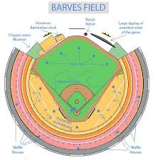 Map Of The New Braves Stadium Imgur