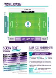 Pacific Fc Season Ticket Prices Have Dropped Looking