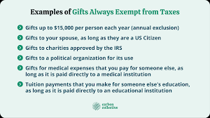 lifetime gift tax exemption 2022 2023