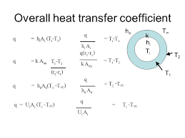 Overall Heat Transfer Co Efficient