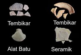 Empat tahap zaman ini ialah zaman paleotik , mesolitik , neolitik dan logam. Unit 1 Sejarah Dan Kita Sejarah Kssr Tahun 4