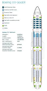 Klm Royal Dutch Airlines Boeing 777 300er Aircraft Seating