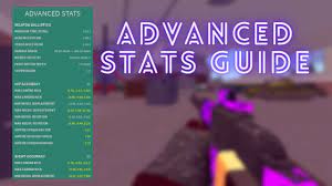 Phantom Forces *ADVANCED* STATS GUIDE... learn what the stats mean lol -  YouTube