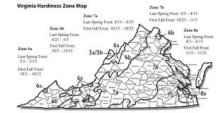 Hardiness Zone And Planting Dates