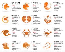 February 22 zodiac people are very attached to the other two water signs: What Is My Zodiac Sign By Date Of Birth And Time