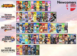 Newcomers By Game Video Games Nintendo Super Smash Bros