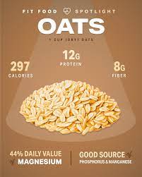 fit food spotlight oats nutrition