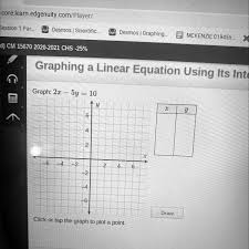 Graphing A Linear Equation Using